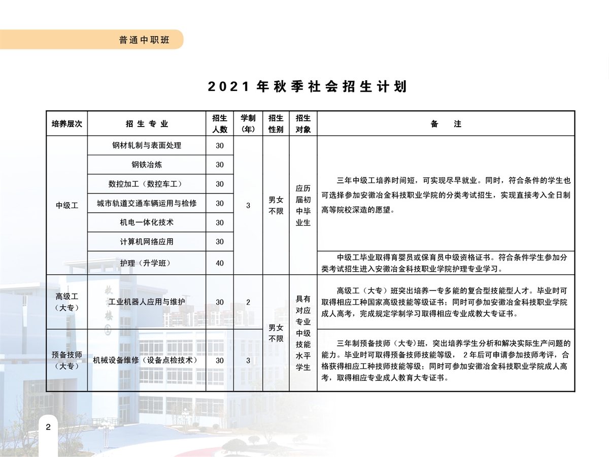 2021年技师学院秋季招生简章8.jpg